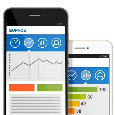 Sophos mobile for iOS